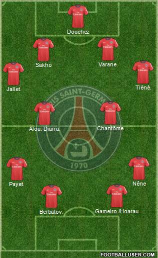 Paris Saint-Germain Formation 2011