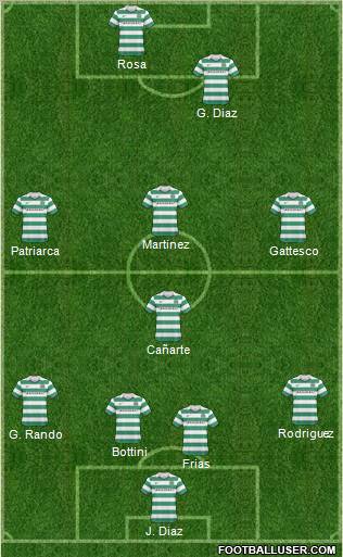 Celtic Formation 2011