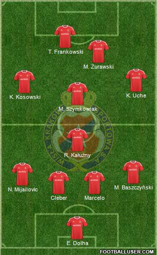 Wisla Krakow Formation 2011