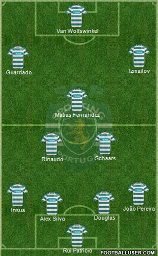 Sporting Clube de Portugal - SAD Formation 2011