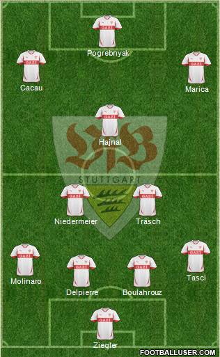 VfB Stuttgart Formation 2011