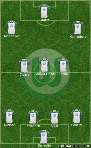 VfL Wolfsburg Formation 2011