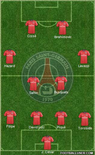 Paris Saint-Germain Formation 2011