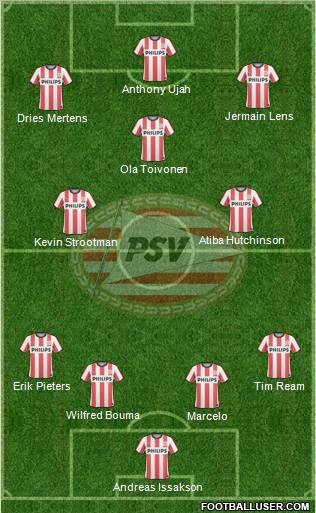 PSV Formation 2011