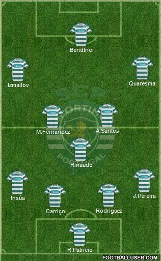 Sporting Clube de Portugal - SAD Formation 2011