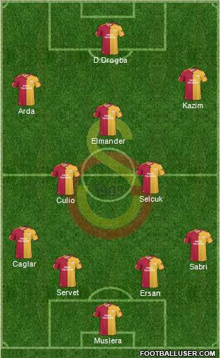 Galatasaray SK Formation 2011