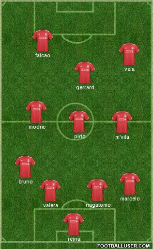 Liverpool Formation 2011