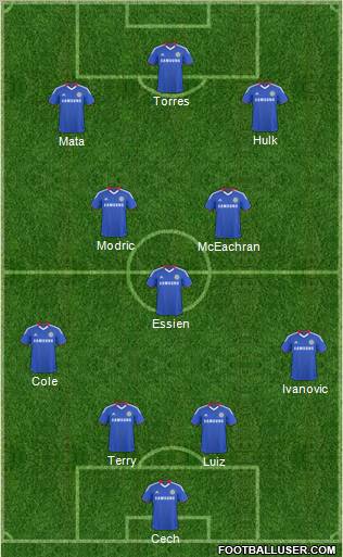 Chelsea Formation 2011