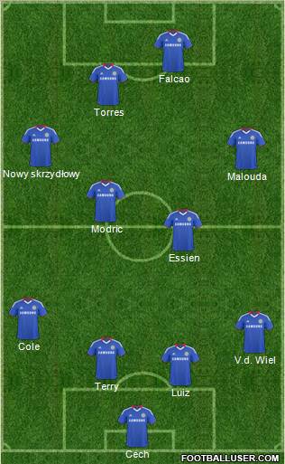 Chelsea Formation 2011