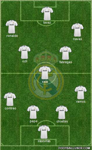 Real Madrid C.F. Formation 2011