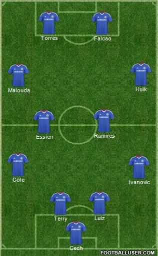 Chelsea Formation 2011