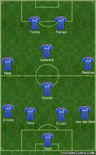 Chelsea Formation 2011