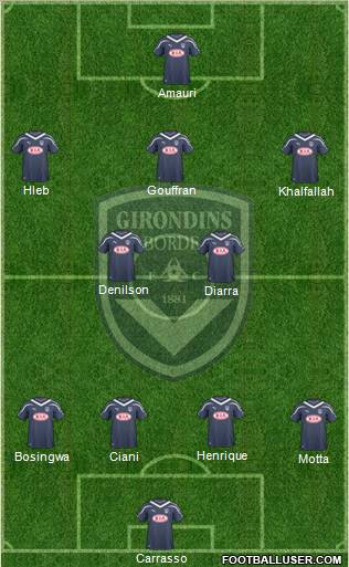 FC Girondins de Bordeaux Formation 2011