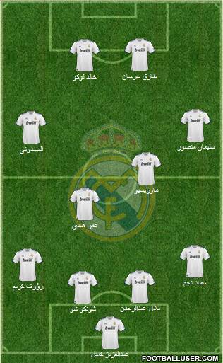 Real Madrid C.F. Formation 2011