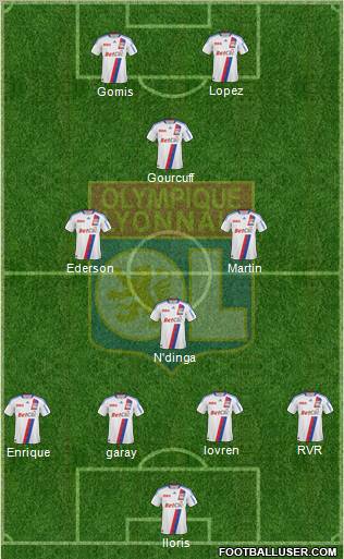 Olympique Lyonnais Formation 2011