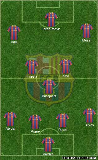 F.C. Barcelona Formation 2011