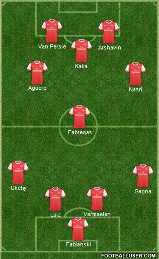 Arsenal Formation 2011