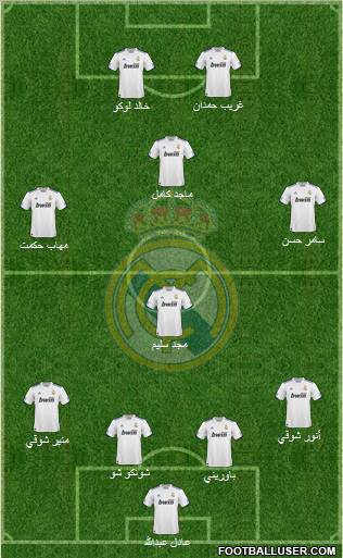 Real Madrid C.F. Formation 2011