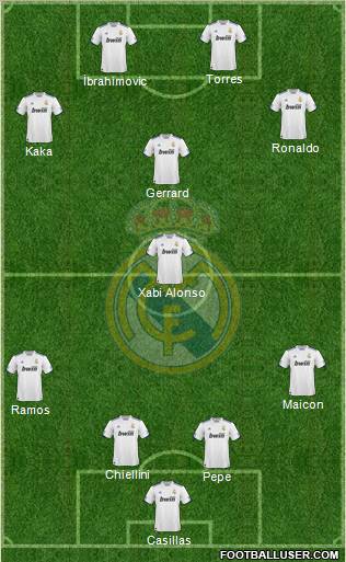 Real Madrid C.F. Formation 2011