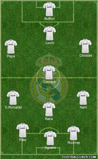 Real Madrid C.F. Formation 2011