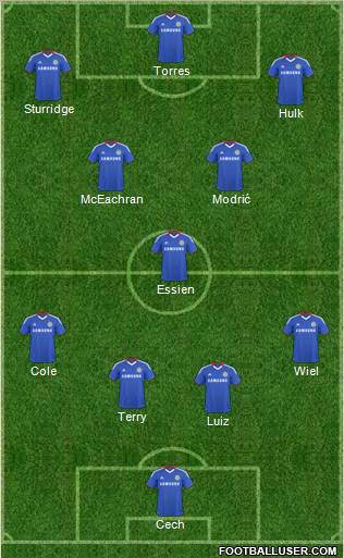 Chelsea Formation 2011