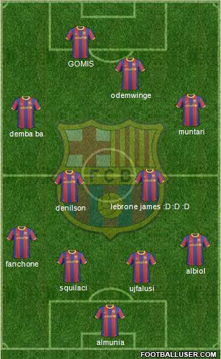 F.C. Barcelona Formation 2011