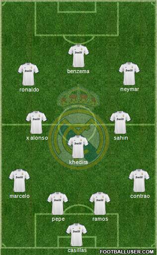 Real Madrid C.F. Formation 2011