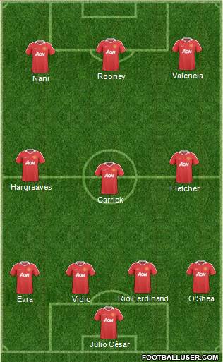 Manchester United Formation 2011