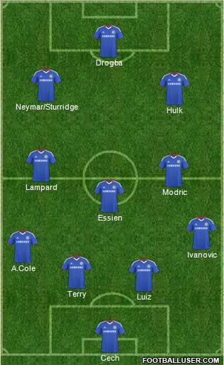 Chelsea Formation 2011