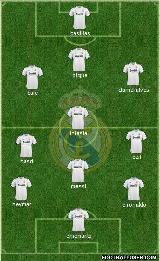 Real Madrid C.F. Formation 2011