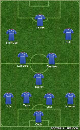 Chelsea Formation 2011