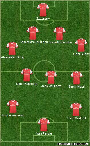 Arsenal Formation 2011