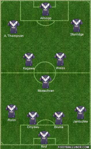 Melbourne Victory FC Formation 2011