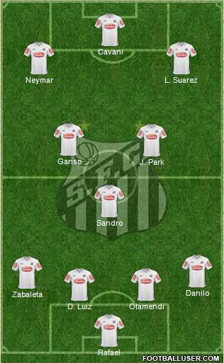 Santos FC Formation 2011