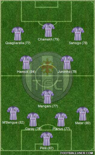 Toulouse Football Club Formation 2011