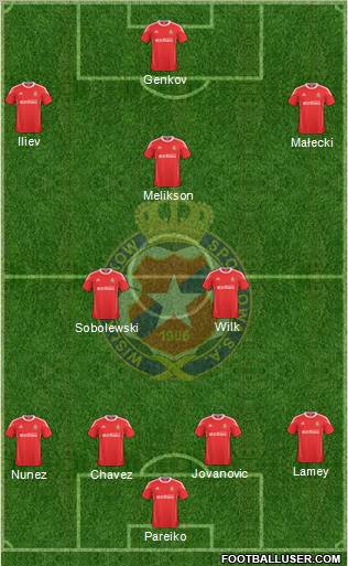 Wisla Krakow Formation 2011