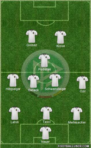 Germany Formation 2011