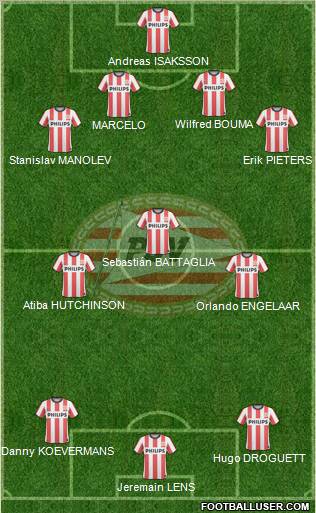 PSV Formation 2011