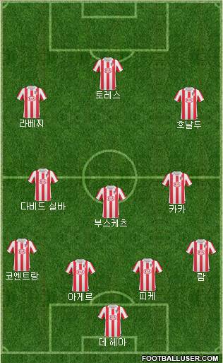 Atlético Madrid B Formation 2011