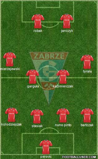 Gornik Zabrze Formation 2011