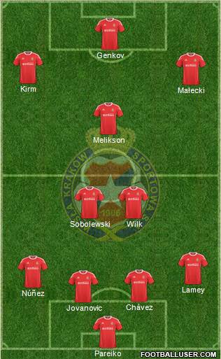 Wisla Krakow Formation 2011