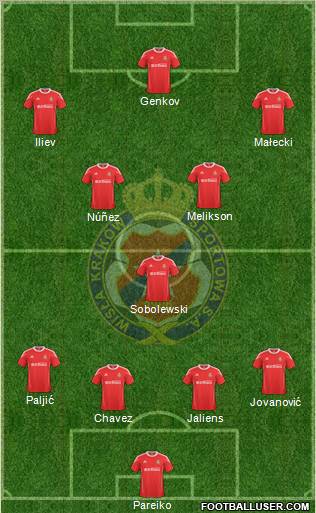 Wisla Krakow Formation 2011