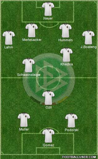 Germany Formation 2011