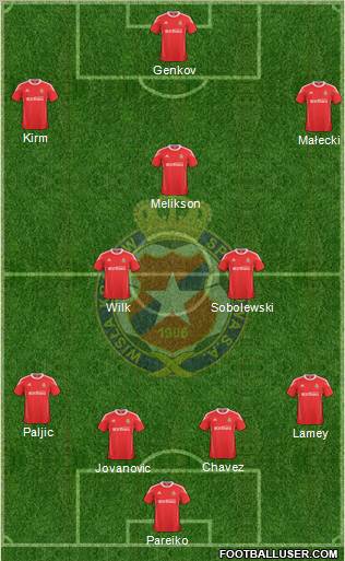 Wisla Krakow Formation 2011