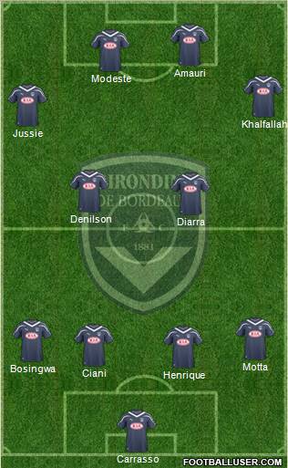 FC Girondins de Bordeaux Formation 2011