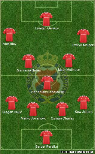 Wisla Krakow Formation 2011