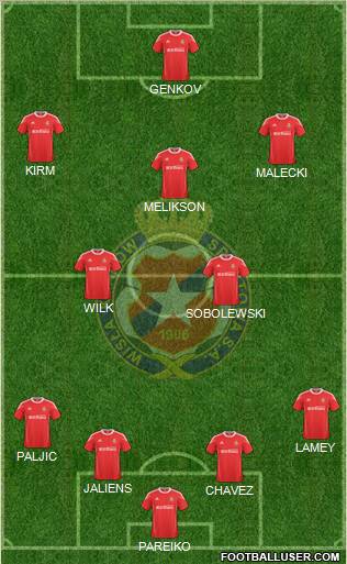 Wisla Krakow Formation 2011