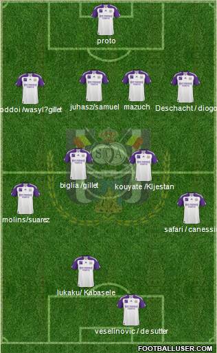 RSC Anderlecht Formation 2011