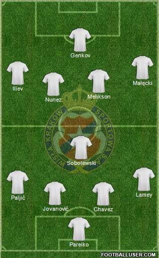 Wisla Krakow Formation 2011