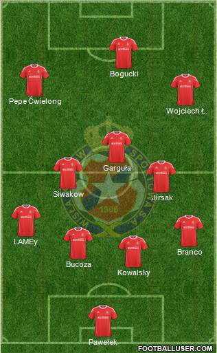 Wisla Krakow Formation 2011